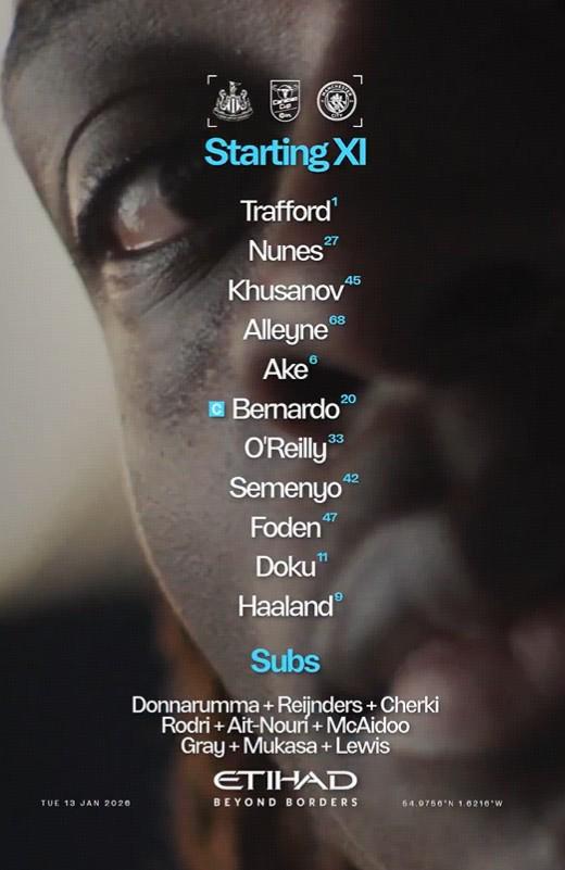 曼城客战纽卡:哈兰德、塞门约、特拉福德首发,维萨出战