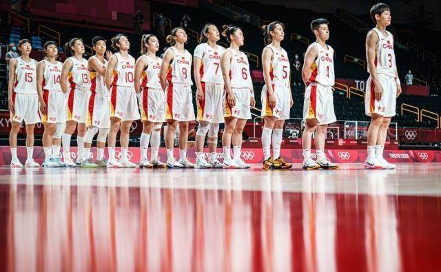 1628596627267021484.jpg 直播观看-【体坛篮球秀】女篮好样的,拿了奥运第五,然后呢?